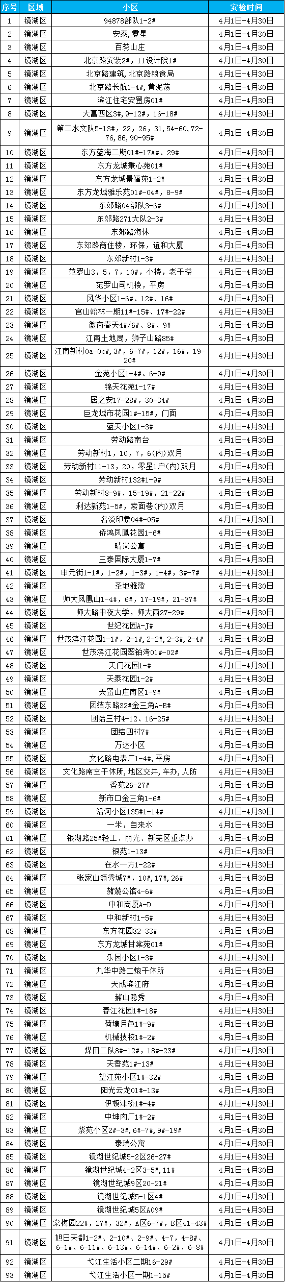2504镜湖区.png