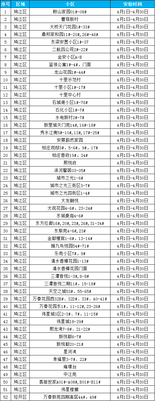 2504鸠江区经开区.png