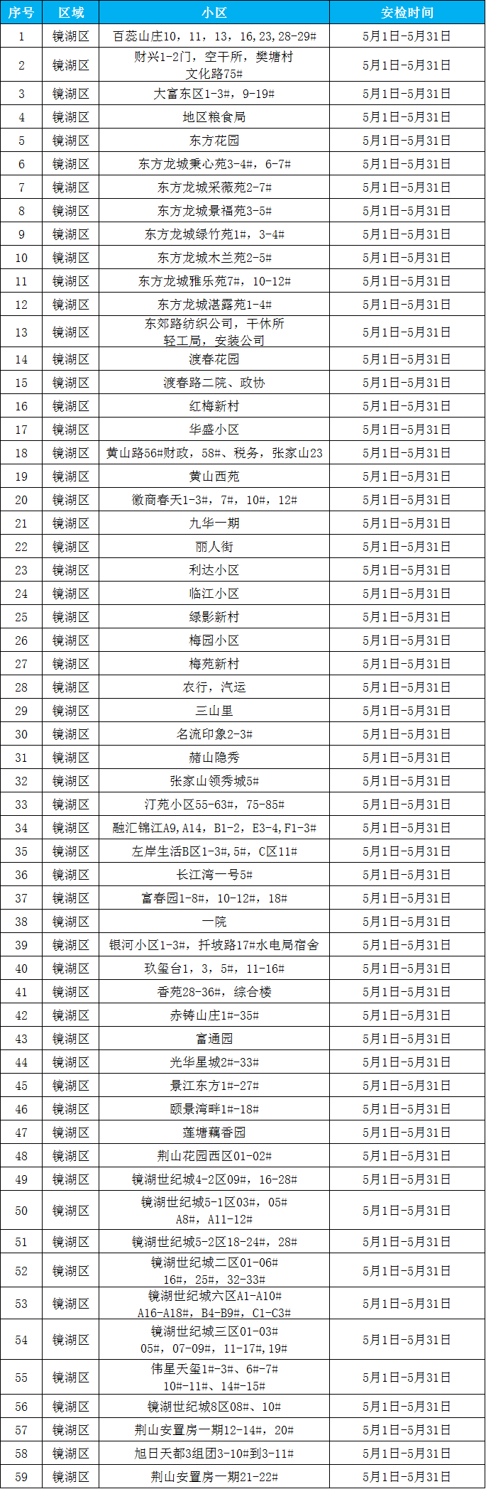 2505镜湖区.png