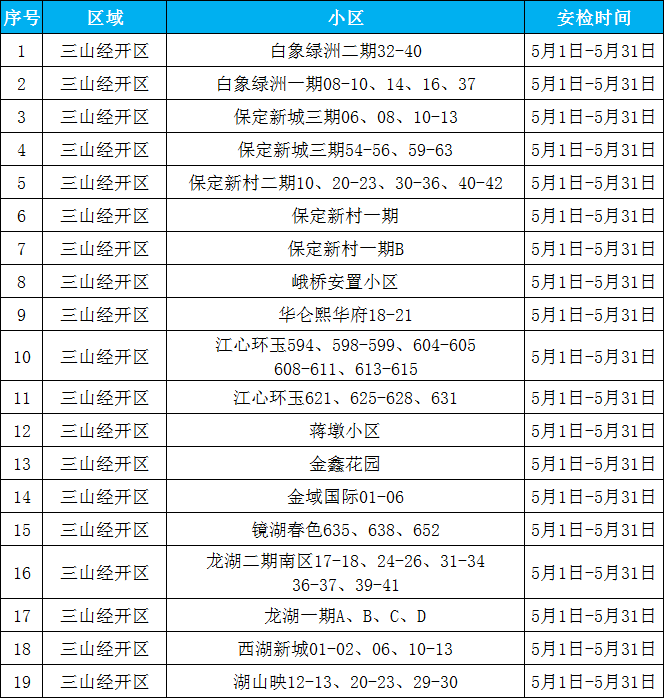 2505三山经开区.png